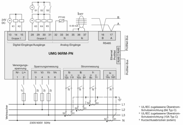 Energiemessgerät UMG 96RM-PN Typische Anschlussvarianten